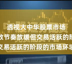 透视大中华股票市场面对指数节奏放缓但交易活跃的阶段的市场环境